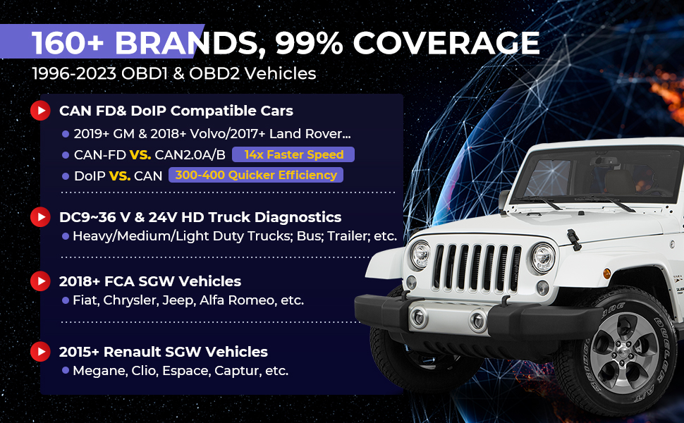 LAUNCH X431 PRO3 APEX 10inch Diagnostic Scanner