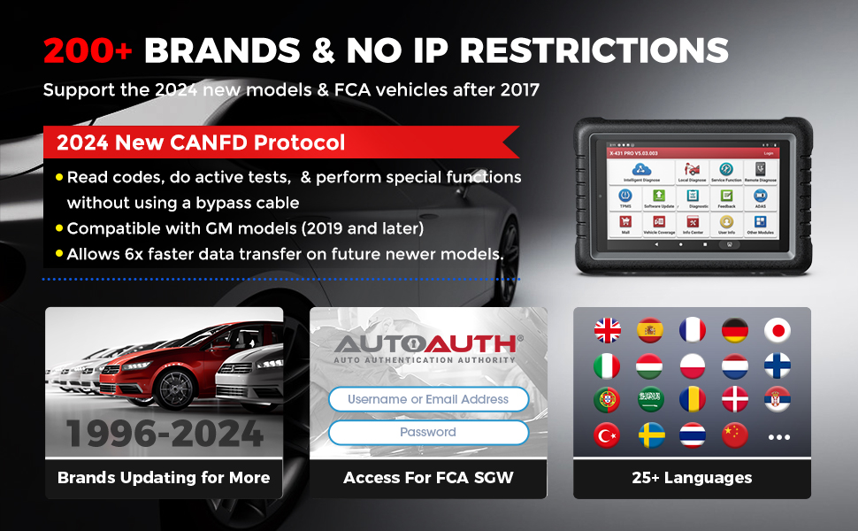 Original Launch X431 V+