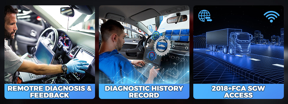 2018+ FCA SGW Access