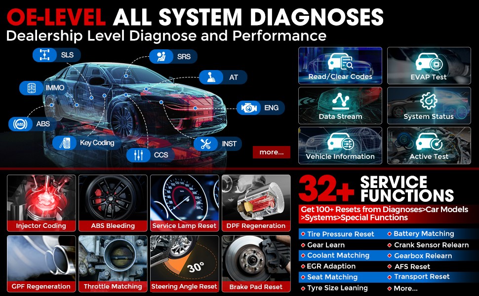 LAUNCH X431 PRO ELITE OE-Level