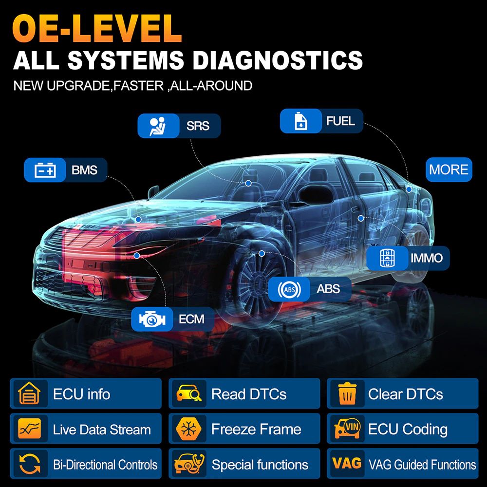 launch x431 pro elite all system diagnostic tool
