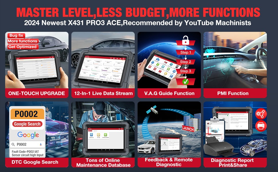 PRO3 ACE Vehicles Supported &200+ Car Makers