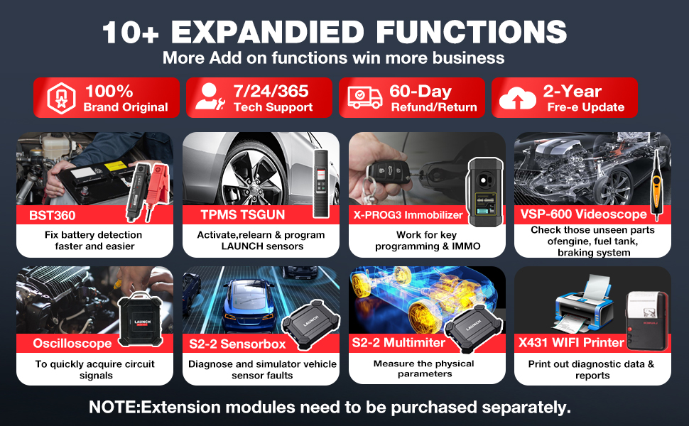 Work with Other Extended Modules: