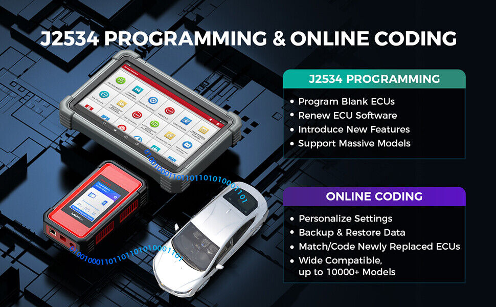 J2534 ECU Programming & ECU Coding
